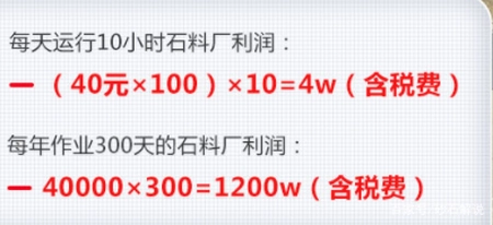 没想到(石头粉碎沙赚钱吗)花岗岩加工石子一吨费用多少钱,(图3) 没想到(石头粉碎沙赚钱吗)花岗岩加工石子一吨费用多少钱,(图3)